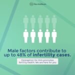 MedFertil for Men, 30 TABLETS, Natural Prenatal Multivitamins for Men, (1 Month Supply) - Elan Healthcare- Made in Canada - Image 5