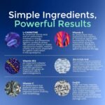 MedFertil for Men, 30 TABLETS, Natural Prenatal Multivitamins for Men, (1 Month Supply) - Elan Healthcare- Made in Canada - Image 8