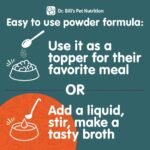 Dr. Bill’s Canine Ultimate Fitness & Health (340g) | Complete Multivitamin for Dogs | Pet Supplement | Includes Coenzyme Q-10, Vitamin E, Vitamin D-3, Biotin, Folic Acid, and Hyaluronic Acid - Image 10