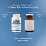 Lactobacillus Reuteri Probiotic 20 Billion CFU - L Reuteri Probiotic - Highest CFU Count, Gut Health, Yogurt Starter Culture, Probiotic With Prebiotic FOS, Made In Canada, 60 Capsules - Image 4