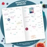 Clever Fox Wellness Planner - Weekly & Daily Health and Wellness Log, Food Journal & Meal Planner Diary for Calorie Counting, Notebook for Medical Condition Tracking – Pocket size (Aquamarine) - Image 6