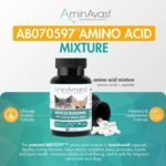 AminAvast Kidney Support Supplement for Cats and Dogs, 300mg - Promotes and Supports Natural Kidney Function - Supports Health and Vitality - Easily Administered - 60 Sprinkle Capsules - Image 5