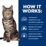 Hill's Prescription Diet Metabolic Weight Management Chicken Flavor Dry Cat Food, Veterinary Diet, 8.5 lb. Bag - Image 10