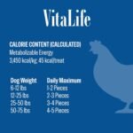 VitaLife All Natural Dog Treats - Chicken Tenders 750g, Dark Green - Image 11