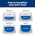 Hill's Prescription Diet c/d Feline Multicare Urinary Track Chicken & Vegetable Stew Canned Cat Food 24/2.9 oz - Image 10