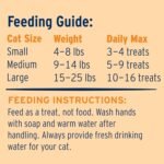 Great Jack’s Cat Treats Pouch Freeze-Dried Topper Chicken Snacks for Your Furry Friends 1 OZ / 28G - Image 6