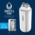 Brita HUB™ Filter Replacement, Water Filter for Instant Powerful Countertop Water Filtration System - Image 3