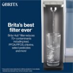 Brita HUB™ Filter Replacement, Water Filter for Instant Powerful Countertop Water Filtration System - Image 4