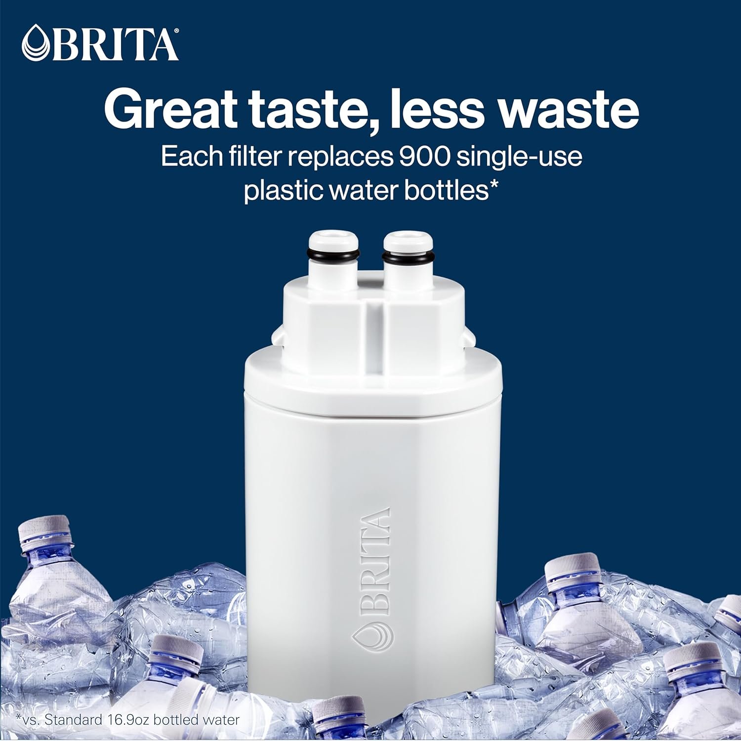 Brita HUB™ Filter Replacement, Water Filter for Instant Powerful Countertop Water Filtration System - Image 6