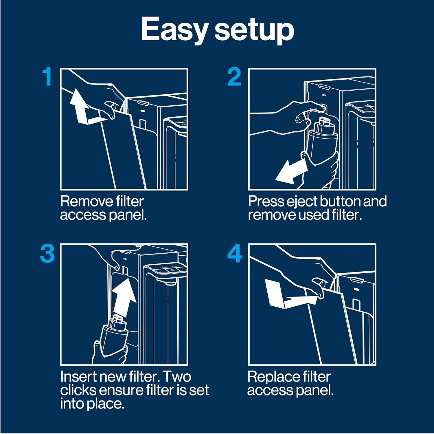 Brita HUB™ Filter Replacement, Water Filter for Instant Powerful Countertop Water Filtration System - Image 7