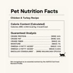 Open Farm, Kitty Cubes, Freeze Dried Raw Cat Treats, Grain-Free, High-Protein Cat Treat with Probiotics, Omega Fatty Acids & Superfoods, Chicken & Turkey Recipe, 1.5oz Bag - Image 7