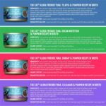 Tiki Pet Foods Cat Aloha Variety Pet Food (12 Pack), 3 oz - Image 4