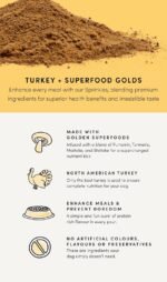Crumps Naturals Turkey + Superfood Golds 3.88oz, 110Grams, Dog Treats, Sprinkles, Topper - Image 6