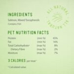 Caledon Farms, Salmon Bites - Freeze Dried, 90 g, Dog Treats - Image 12