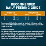 Purina ONE True Instinct Grain Free Dry Cat Food, High Protein Chicken - 6.53 kg Bag - Image 11