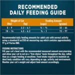 Purina ONE True Instinct Grain Free Dry Cat Food, High Protein Chicken - 6.53 kg Bag - Image 12