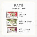 Fancy Feast Deli Supper Wet Cat Food, Pate Variety Pack 3 Flavours - 85 g Can (12 Pack) - Image 7