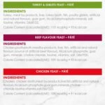 Fancy Feast Deli Supper Wet Cat Food, Pate Variety Pack 3 Flavours - 85 g Can (12 Pack) - Image 10