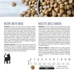 Dry Cat Food 1.4 kg - Duck Recipe Grain Free - No Corn or Soy - Protein Rich - Kitten Food - Adult Cat Food by Lily & Jax - Image 4