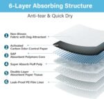 Super-Absorbent Waterproof Dog and Puppy Pet Training Pad, Housebreaking Pet Pad, 100-Count Small-Size, 22"x22", Blue, Charcoal and Scented - Image 8