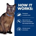 Hill's Prescription Diet M/D Glucosupport Chicken Flavor Dry Cat Food, 8.5 lb Bag - Image 10