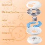 Automatic Cat Feeder for Wet Food, 6 Meals Cat Food Dispenser with 2 Ice Packs, Programmable Timer, Rechargeable Cordless Auto Pet Feeder for Cats Small Dogs (BPA-Free ABS Food Tray) - Image 9