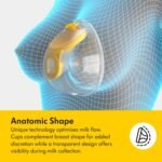 Medela Swing Maxi Hands-free Breast Pump | Easy, Intuitive, Ideal For On The Go Double Electric Hands free Breast Pump - Image 6