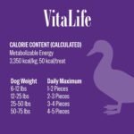 VitaLife 200 g Sweet Potato & Duck Twists, All Natural Dog Treats - Image 11