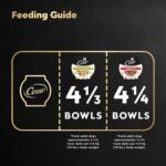 CESAR Wholesome Bowls Wet Dog Food – Chicken, Carrots, Barley & Green Beans - Beef, Chicken, Carrots & Purple Potato, 6x85g Variety Pack - Image 9