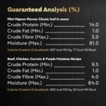 CESAR Wholesome Bowls Wet Dog Food – Chicken, Carrots, Barley & Green Beans - Beef, Chicken, Carrots & Purple Potato, 6x85g Variety Pack - Image 11