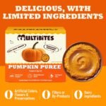 15.5oz Premium Pumpkin Puree for Cats & Dogs - Digestive Health Support,Sensitive Stomach for Soft Cat Treats - Natural Fiber Treat for Dog Food Toppers,Kittens,Puppy Snacks - Image 6