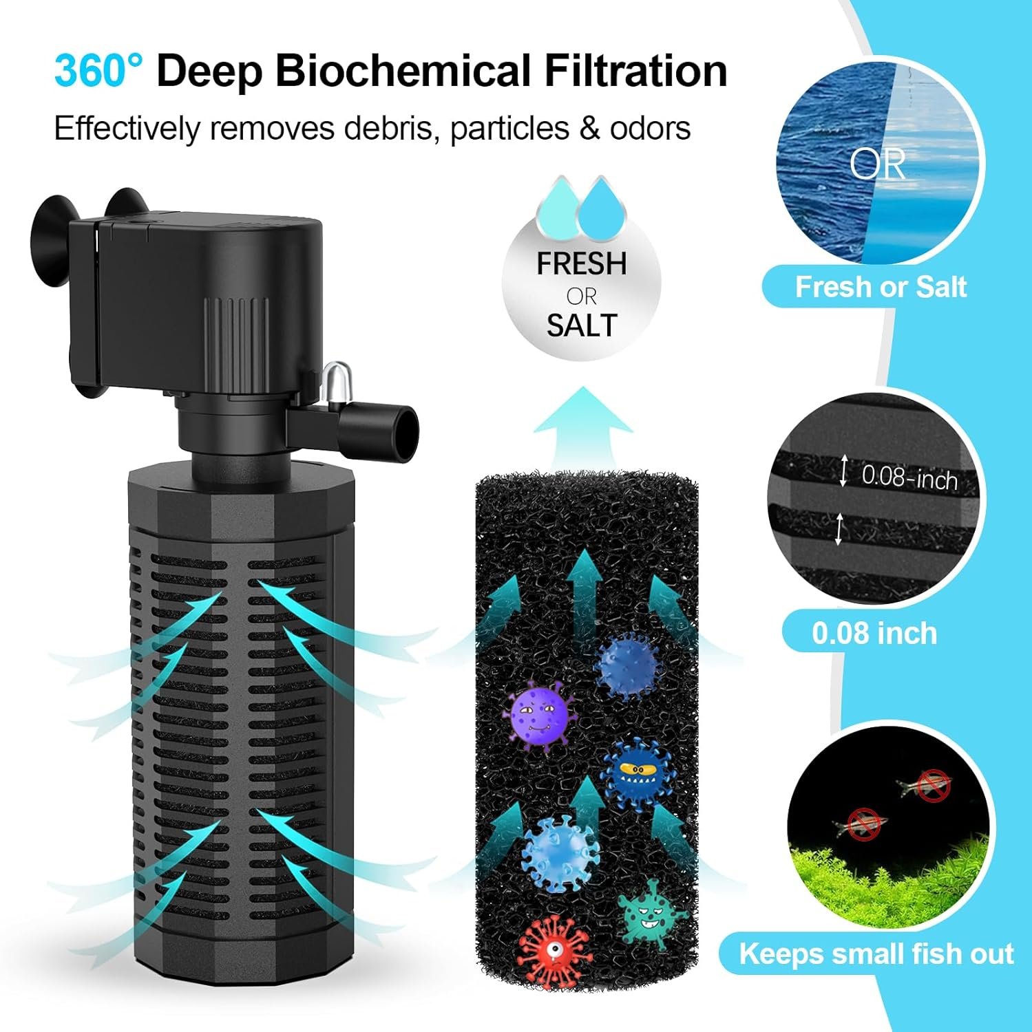 Aquarium Internal Filter for 20-50 Gallons, Ultra-Quiet Fish Tank Filter Biochemical Filtration 320GPH Powerful Pump Submersible Aquarium Filter Tank Clear Air Supply - Image 3