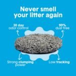 Boxie® Unscented 30 Day Odor Control Clumping Clay Cat & Kitty Litter 16 lb, 99.9% Dust-Free, Hard Flat Top® Clumps, No Fragrances No Fillers, Long-Lasting, Easy to Scoop - Image 4