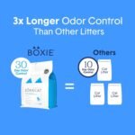 Boxie® Unscented 30 Day Odor Control Clumping Clay Cat & Kitty Litter 16 lb, 99.9% Dust-Free, Hard Flat Top® Clumps, No Fragrances No Fillers, Long-Lasting, Easy to Scoop - Image 7