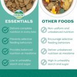 OXBOW Essentials Regal Adult Rat - 20 lb - Image 4