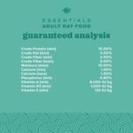 OXBOW Essentials Regal Adult Rat - 20 lb - Image 13