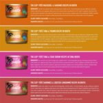 Tiki Cat Fish Favorites Pate Variety Pack Canned Cat Food, 2.8oz Can (case of 24) - Image 5