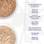 Tiki Cat Fish Favorites Pate Variety Pack Canned Cat Food, 2.8oz Can (case of 24) - Image 8