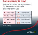 Antinol Plus, Mobility, Hip, and Joint Supplement for Dogs, Green-Lipped Mussels and Krill Oil - Dog Joint Supplement, Better and Faster Than Glucosamine and Chondroitin, 60 Soft gels - Image 4