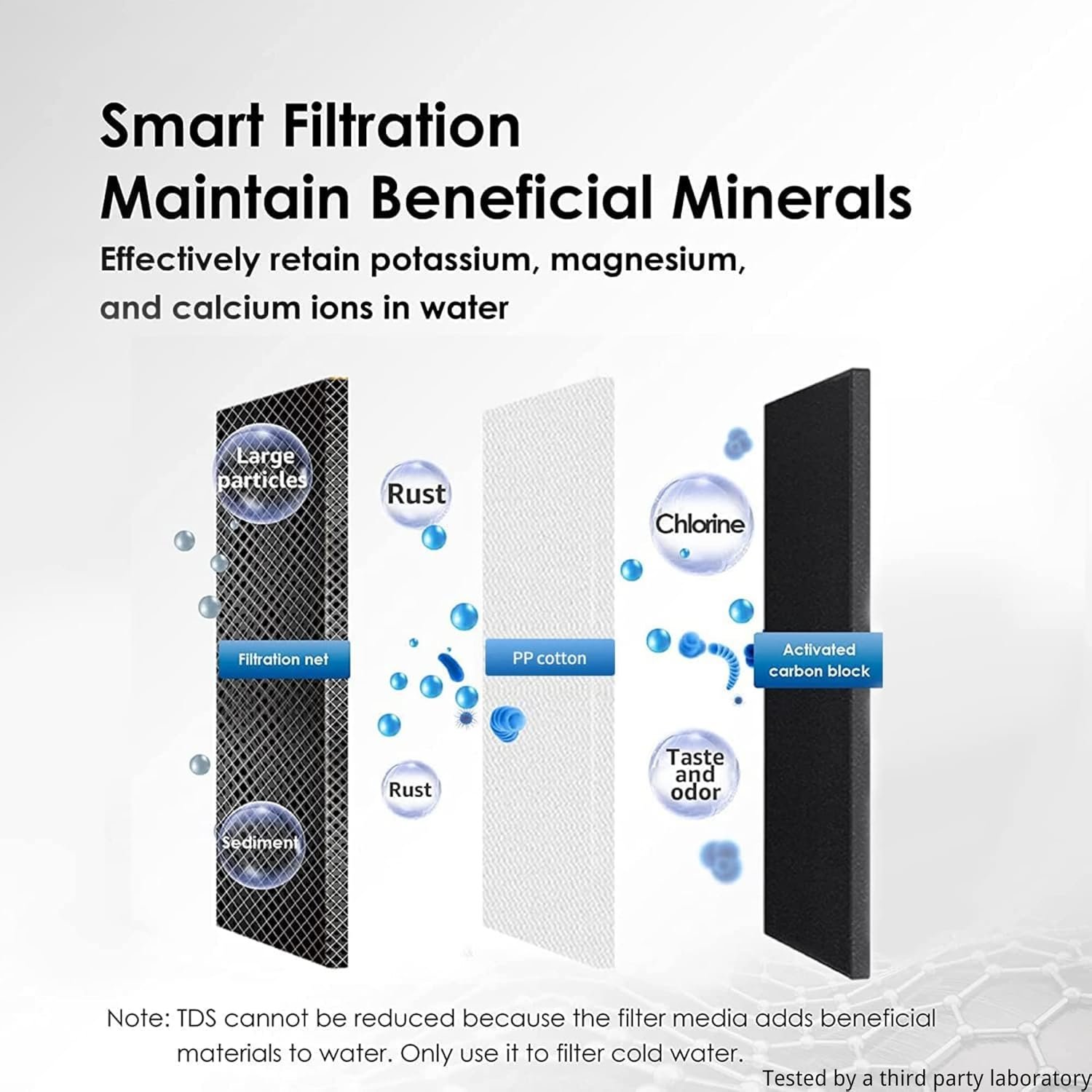 Waterdrop WD-FC-06 Stainless-Steel Faucet Water Filter, Carbon Block Water Filtration System, Tap Water Filter, Reduces Chlorine, Heavy Metals and Bad Taste (1 Filter Included) - Image 8