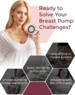 Momcozy Breast Pump V1 Pro Hospital-Grade, Hands-Free & Portable Wearable Pump, Upgraded Electric Pump with 3 Fine-Tuned Rhythms|15 Levels, Come with Leak-Proof - Image 3
