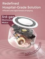 Momcozy Breast Pump V1 Pro Hospital-Grade, Hands-Free & Portable Wearable Pump, Upgraded Electric Pump with 3 Fine-Tuned Rhythms|15 Levels, Come with Leak-Proof - Image 4