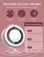 Momcozy Breast Pump V1 Pro Hospital-Grade, Hands-Free & Portable Wearable Pump, Upgraded Electric Pump with 3 Fine-Tuned Rhythms|15 Levels, Come with Leak-Proof - Image 5