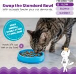 Catstages Kitty Slow Feeder Cat Bowl, Blu - Image 3