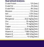 Hagen Hamster and Gerbil Staple VME Diet, 2-1/2-Pound - Image 5