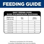 Hill's Science Diet Adult Perfect Digestion Salmon, Brown Rice & Whole Oats Recipe Dry Cat Food 1.58 kg Bag - Image 11