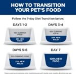 Hill's Science Diet Adult Sensitive Stomach & Skin Pollock Meal & Barley Recipe Dry Cat Food 2.7 kg Bag - Image 8