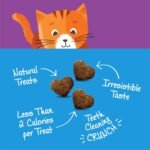 Wellness Kittles Natural Grain Free Cat Treats, Tuna & Cranberries, 6-Ounce Bag - Image 4