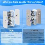 6/12 Pack Fish Tank Filter Cartridges for Marina Slim Filters S10/S15/S20 - Quadruple Filtration - Replacement Filter Cartridges for Marina Slim Filters - Image 4