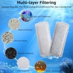 6/12 Pack Fish Tank Filter Cartridges for Marina Slim Filters S10/S15/S20 - Quadruple Filtration - Replacement Filter Cartridges for Marina Slim Filters - Image 6
